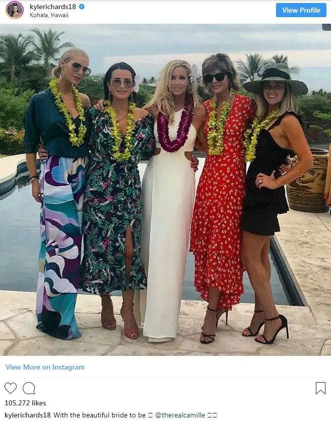 David C. Meyer Net Worth: Exploring Camille Grammer's Husband's Financial Empire