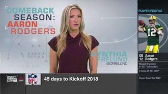 Cynthia Frelund from ESPN Husband: Is She Married? September 2023