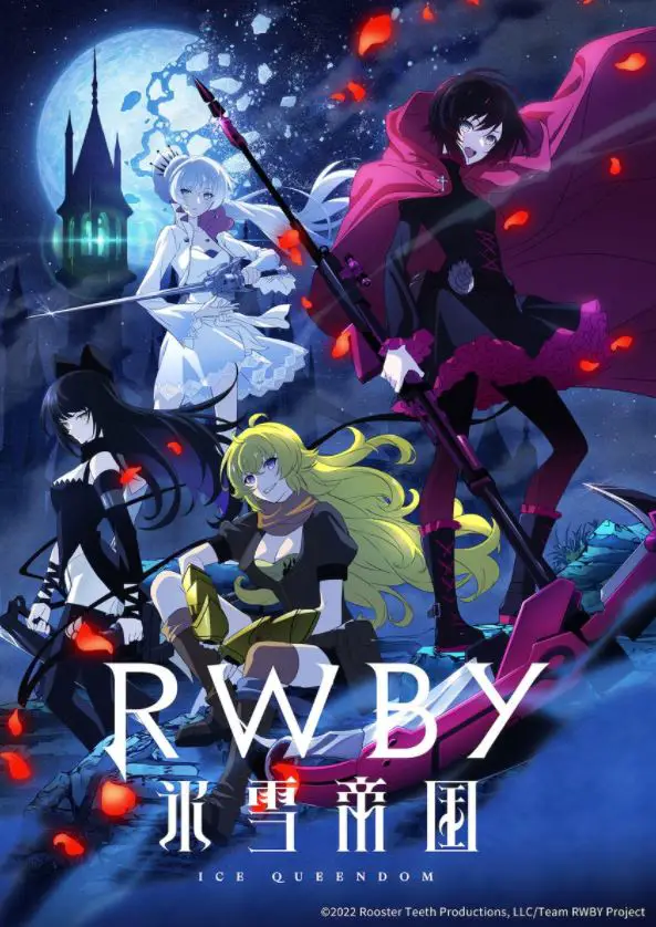New graphic released for 'RWBY: Ice Queendom.'