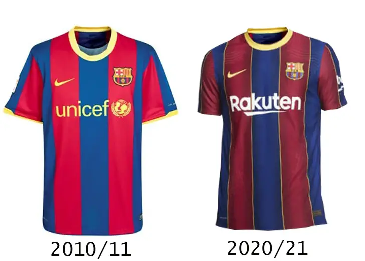 all barca kits