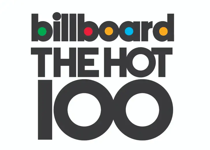 top-5-billboard-hot-100-for-week-of-april-30-2022-breakdown