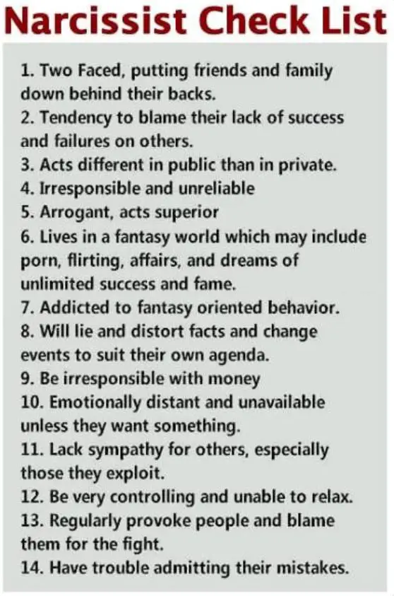 Traits of a Narcissist